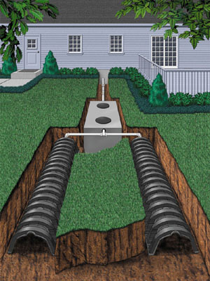 Septic Tank Graphic